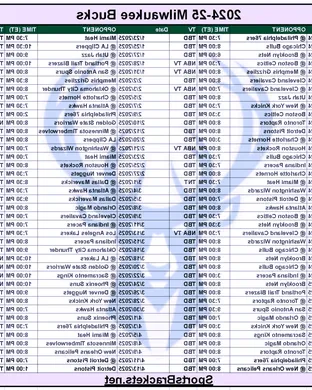 Milwaukee Bucks vs. Boston Celtics